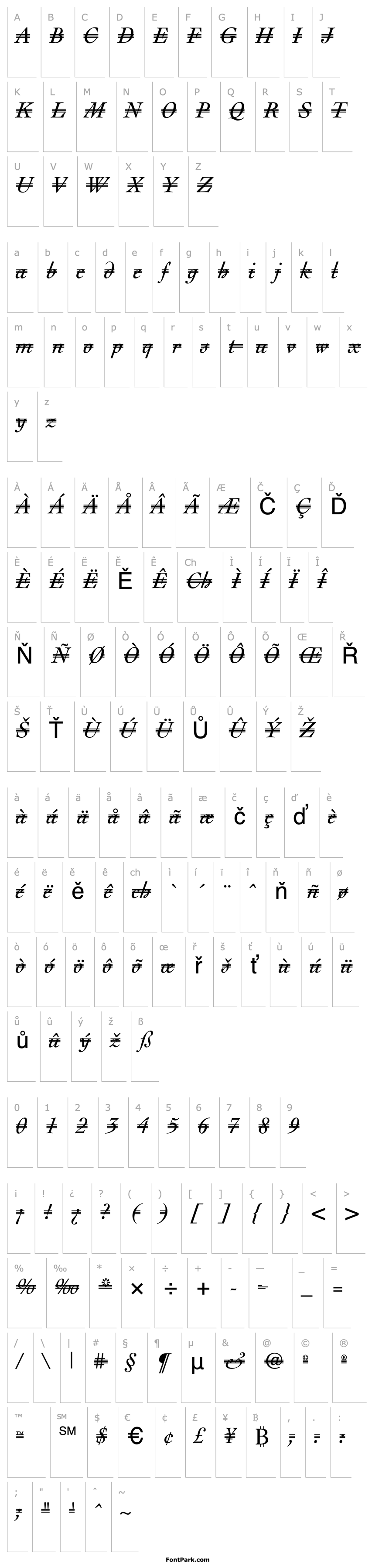 Overview Triple SlashSerif