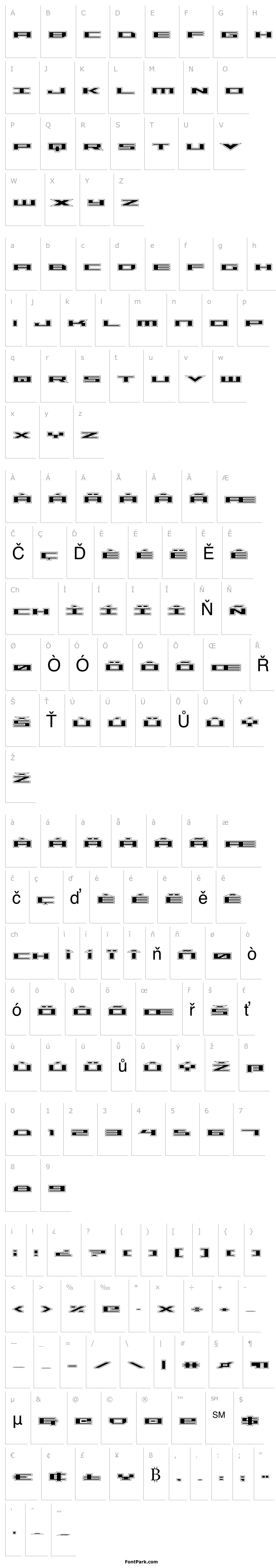 Přehled Trireme Academy