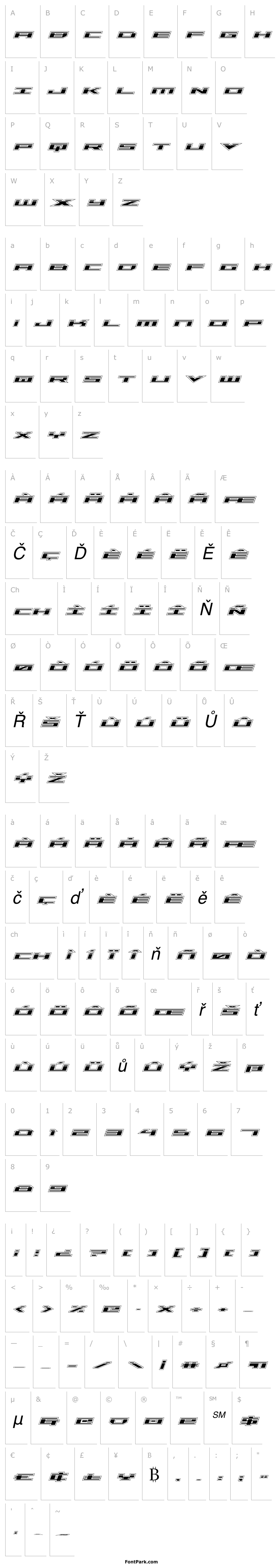 Přehled Trireme Laser Academy Italic