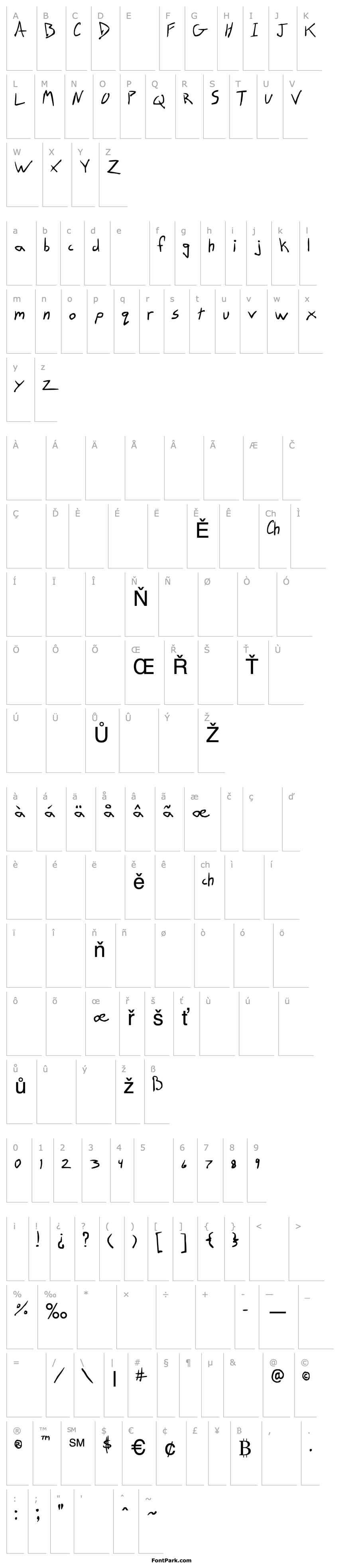 Přehled Tritto  Trial Version