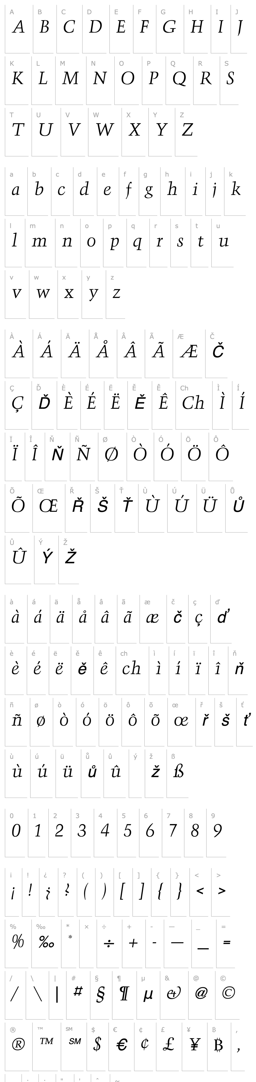 Overview Triumph Italic