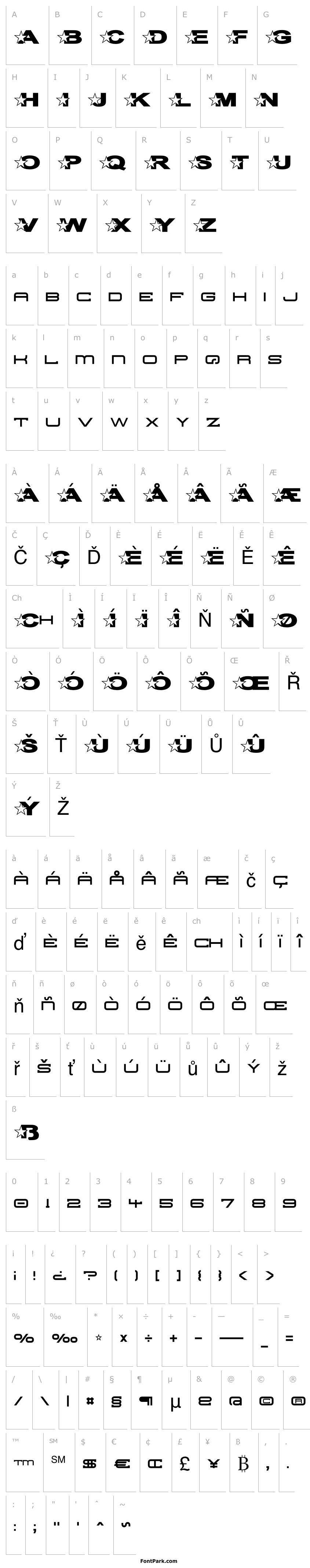 Přehled Troglodyte Pop