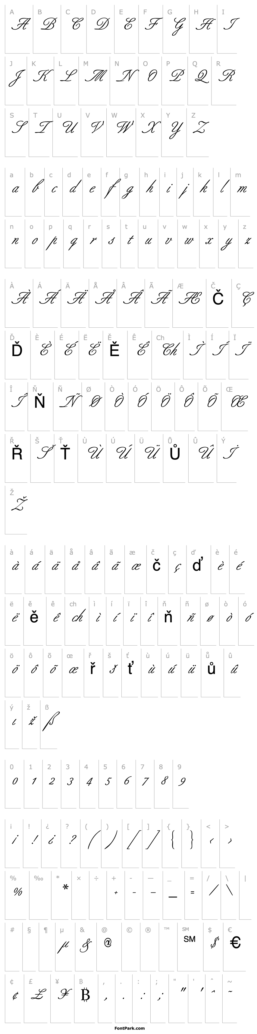 Přehled TrSah AllureScript