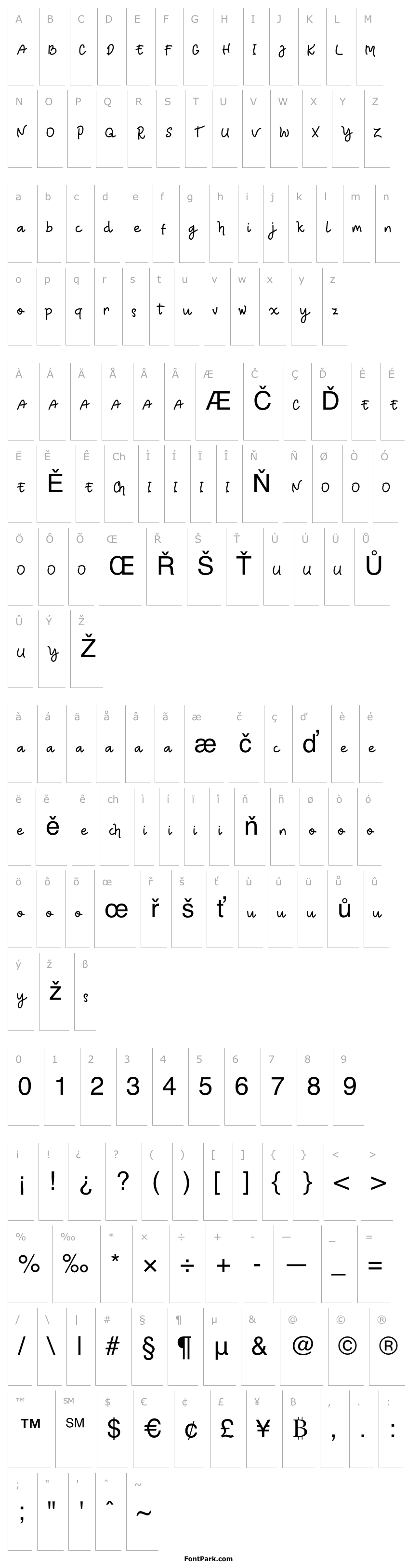 Přehled TRUMANS DEMO Script