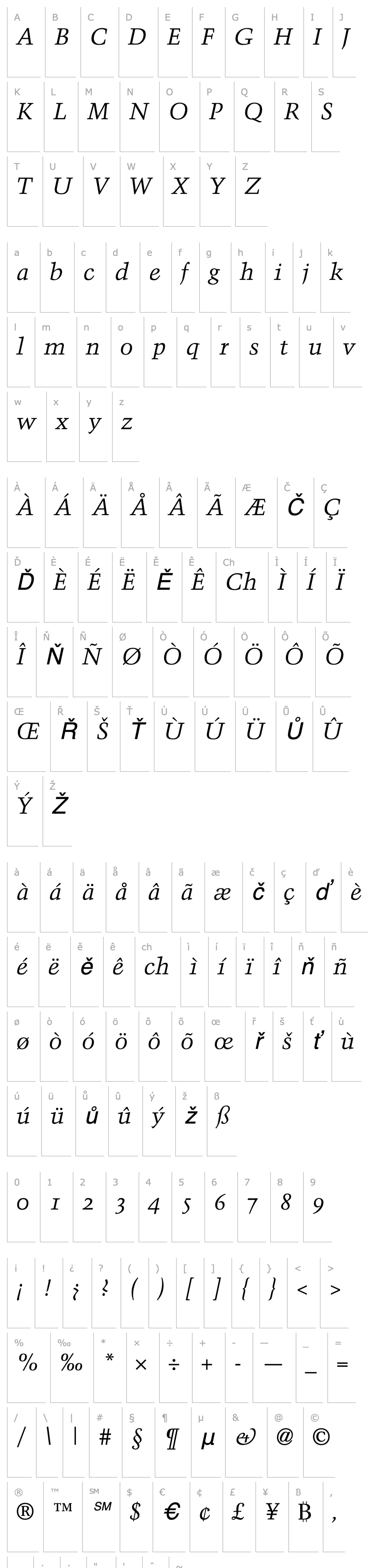 Overview Trump Mediaeval Italic Old Style Figures