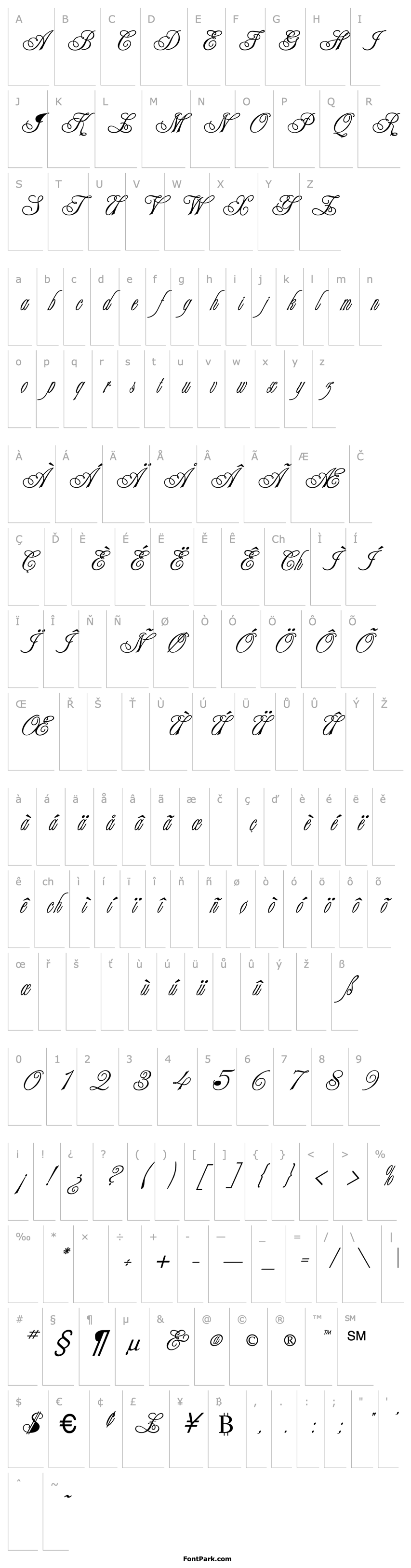 Overview Tsarine Anastasia Script 