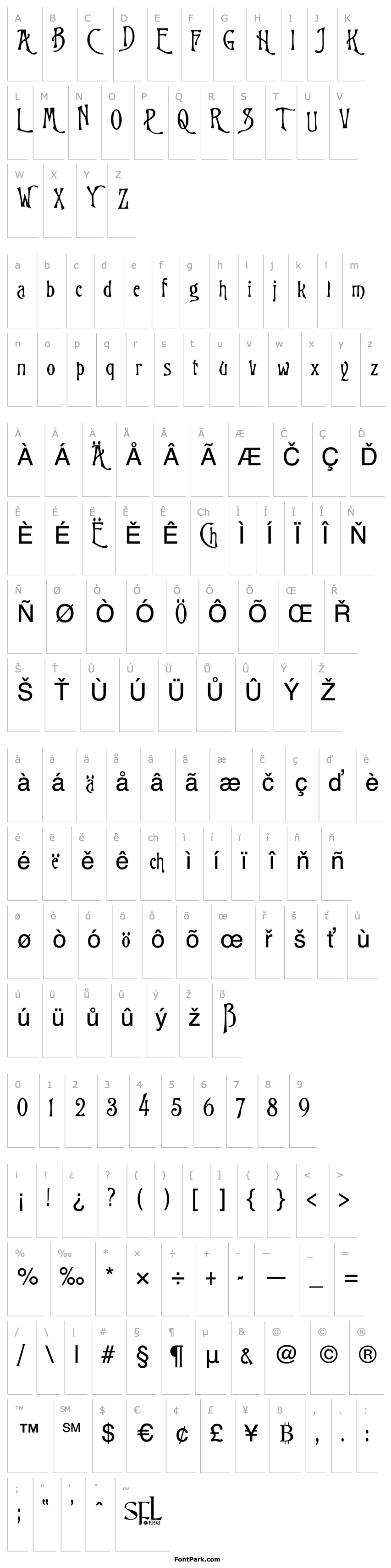 Přehled tsp mcis 1