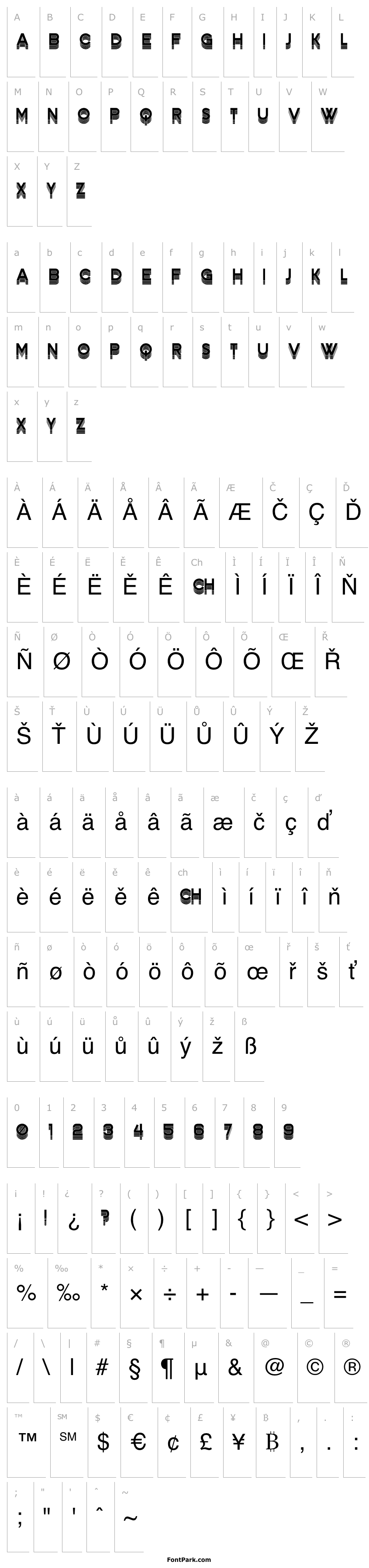Overview Turbulence Regular