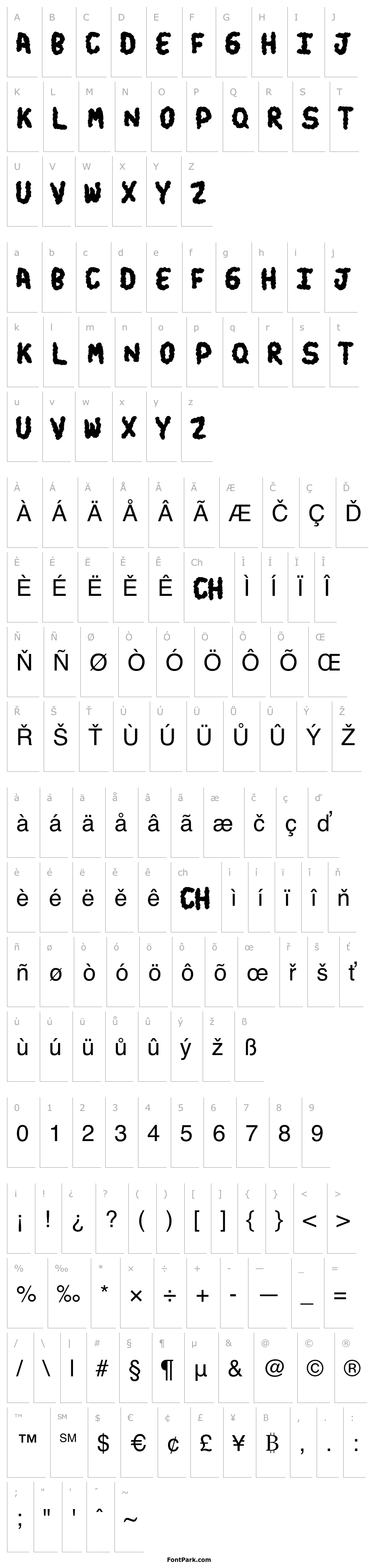 Overview turds