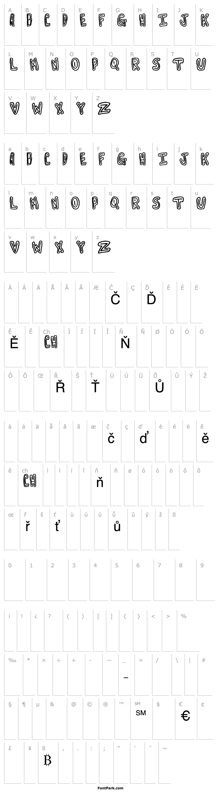 Přehled Turnaround