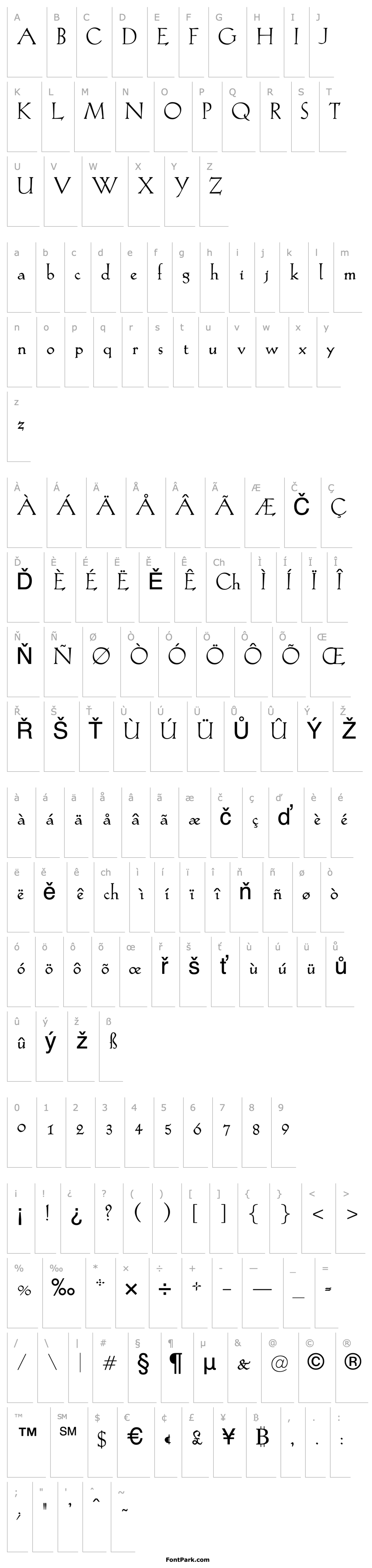 Přehled Turnham-Regular