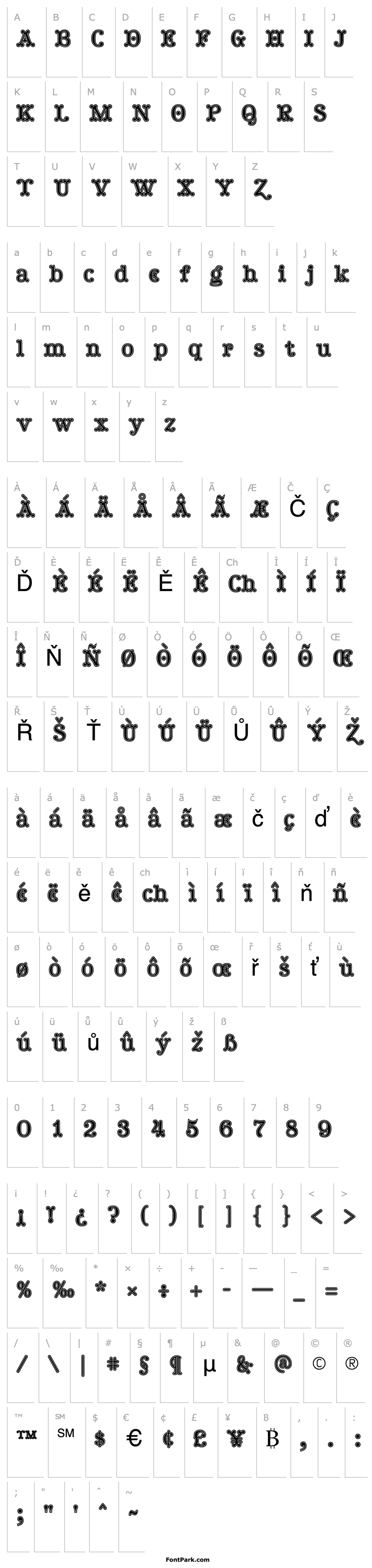 Overview TuskcandyInline