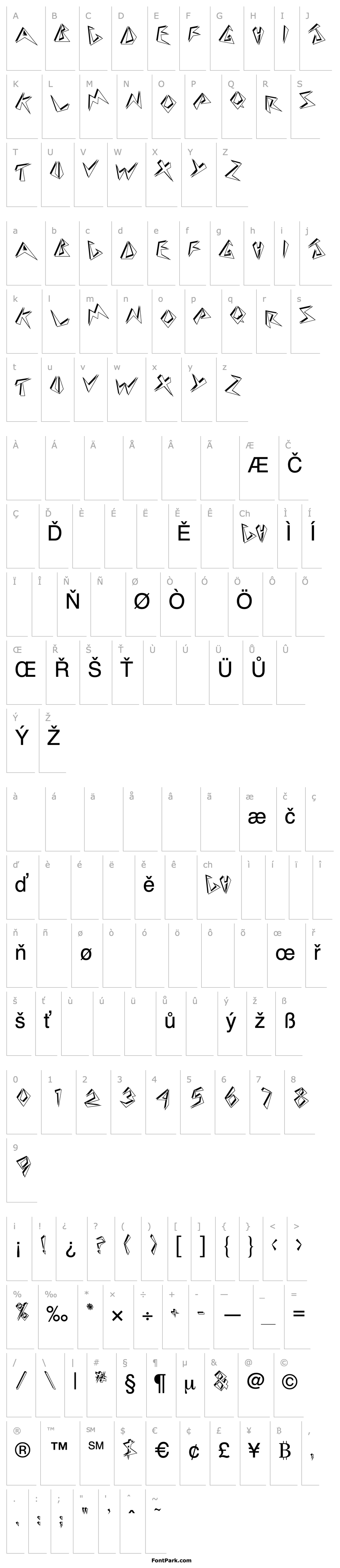 Overview TwosieDisplayCapsSSK