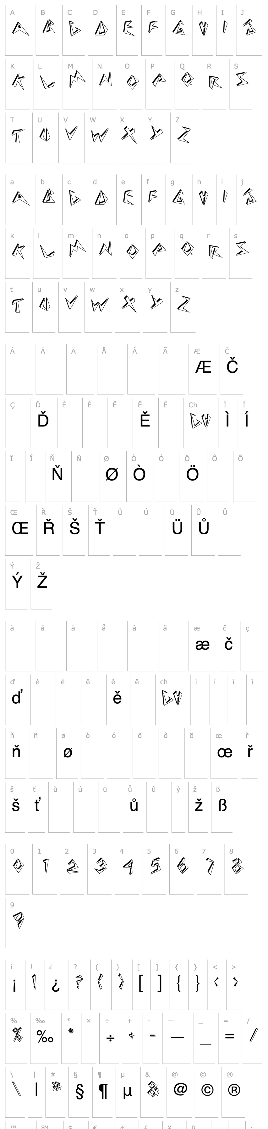 Overview TwosieDisplayCapsSSK Regular