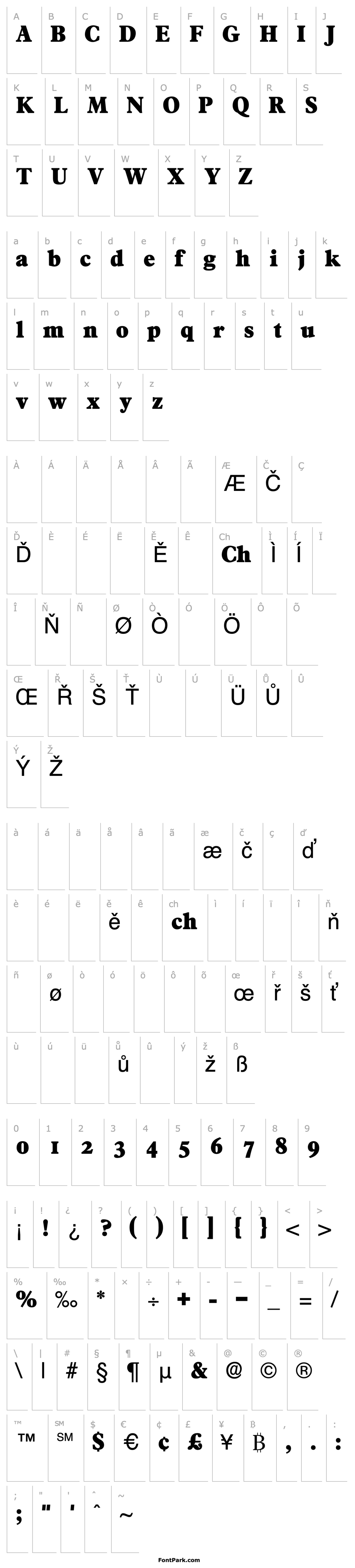 Overview TympanDisplaySSK Regular