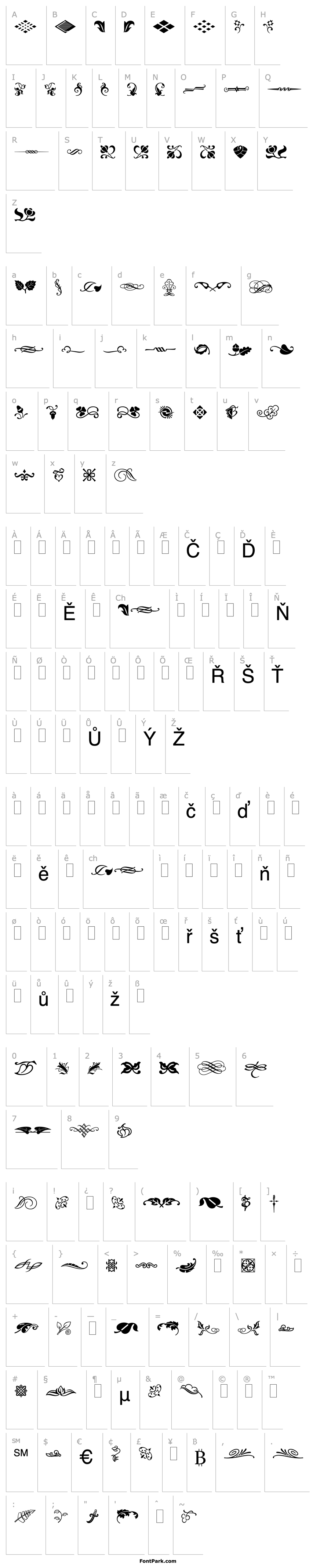 Přehled Type Embellishments One