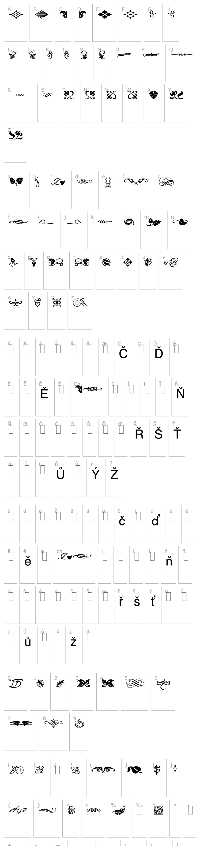 Overview Type Embellishments One LET Plain:1.0