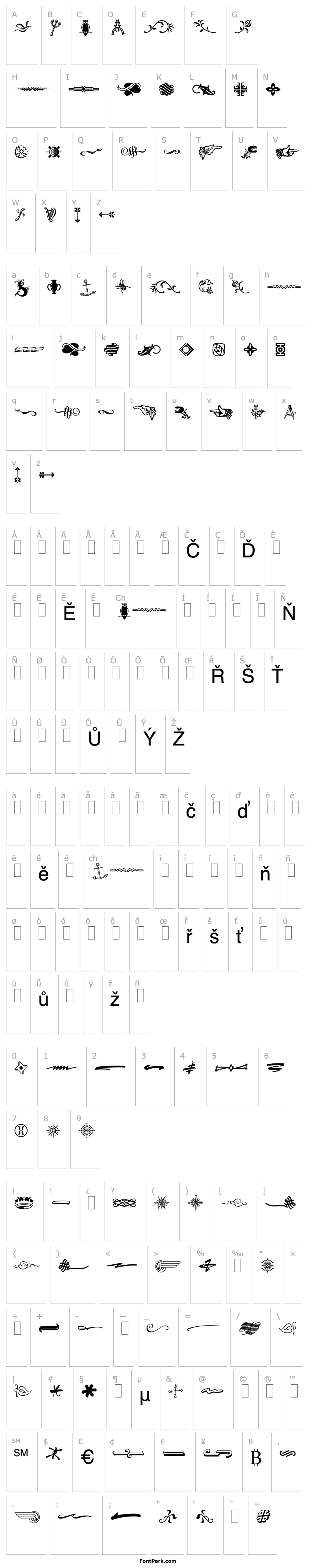 Přehled Type Embellishments Three