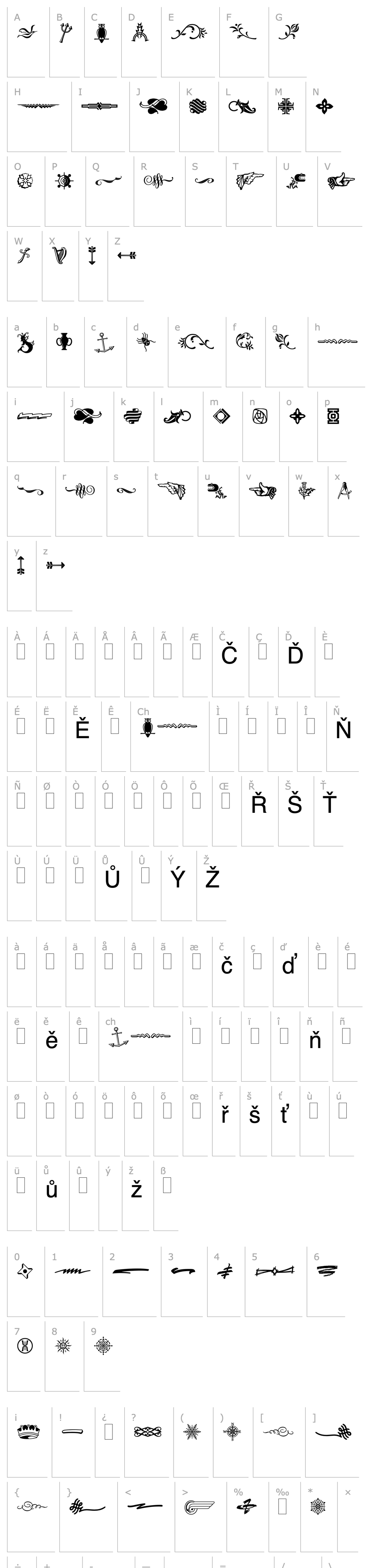 Přehled Type Embellishments Three LET Plain:1.0