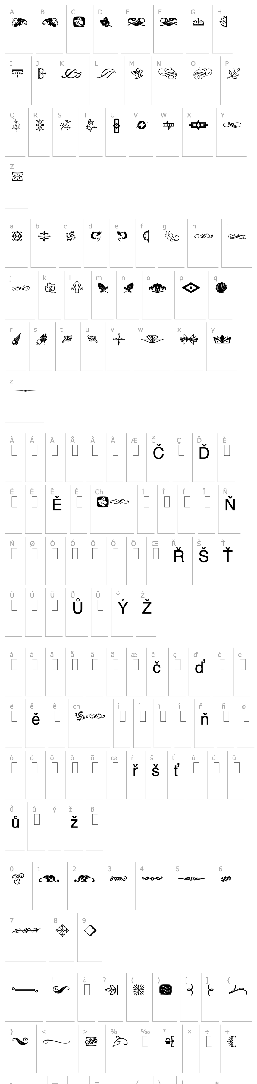 Přehled Type Embellishments Two