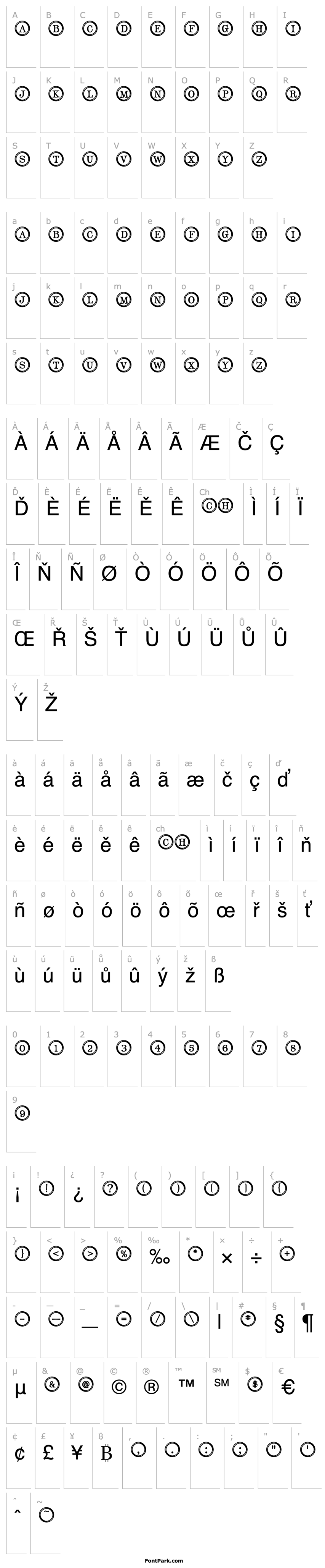 Přehled Type Keys