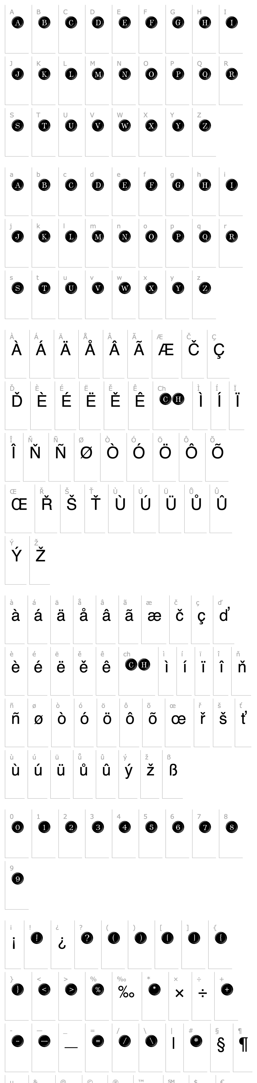 Overview Type Keys Filled