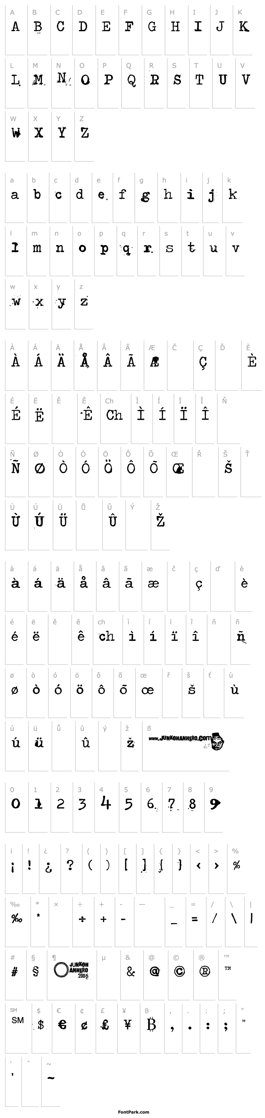 Overview Type-Ra