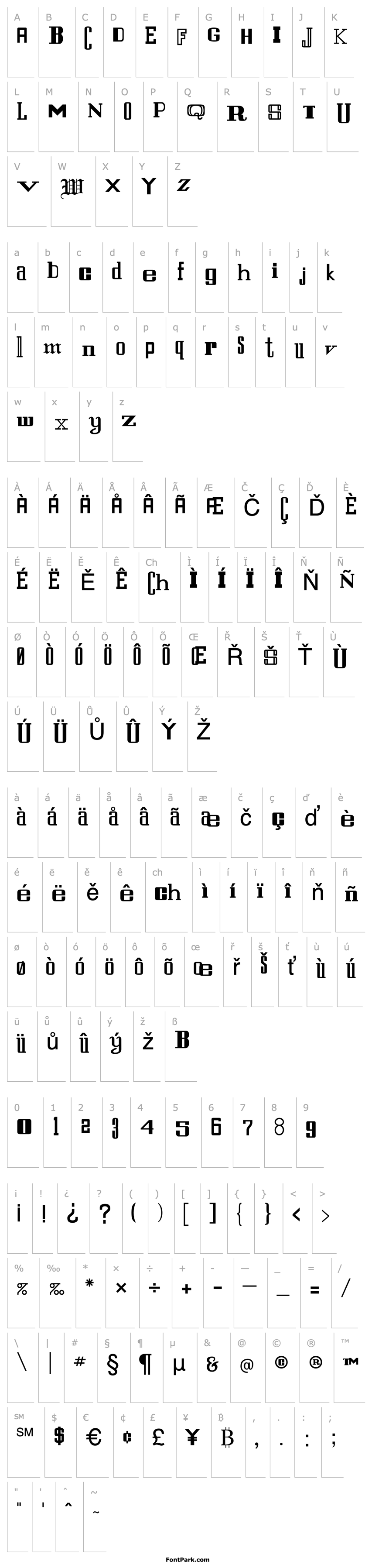 Overview Typecase  Normal