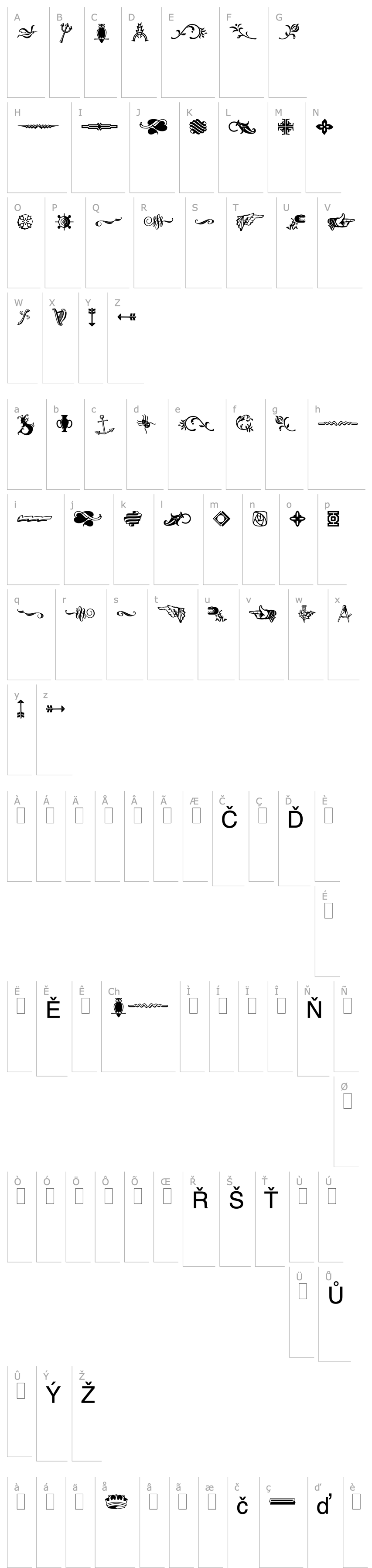 Overview TypeEmbellishmentsThreePlain