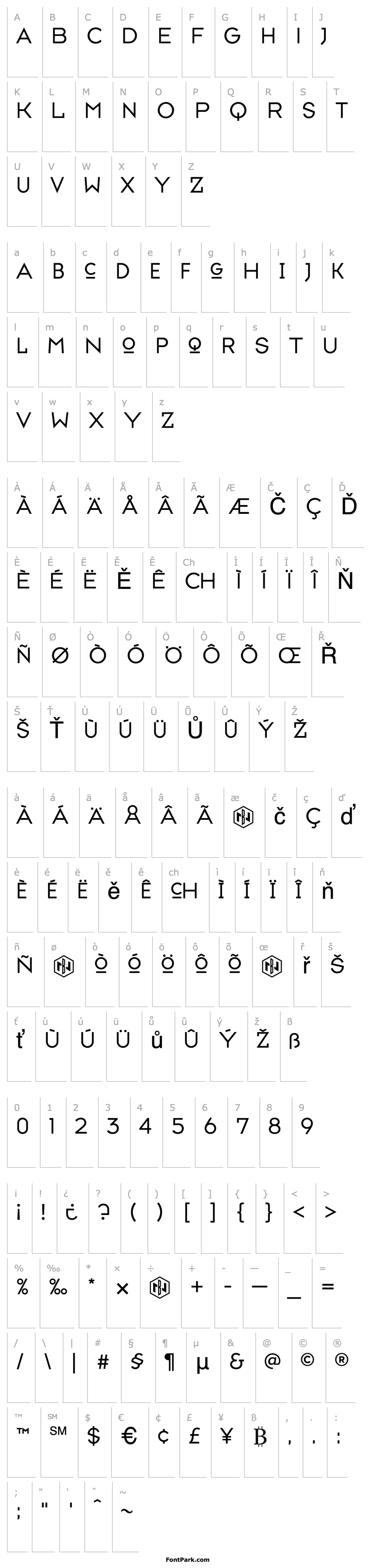 Přehled TypefaceSeven