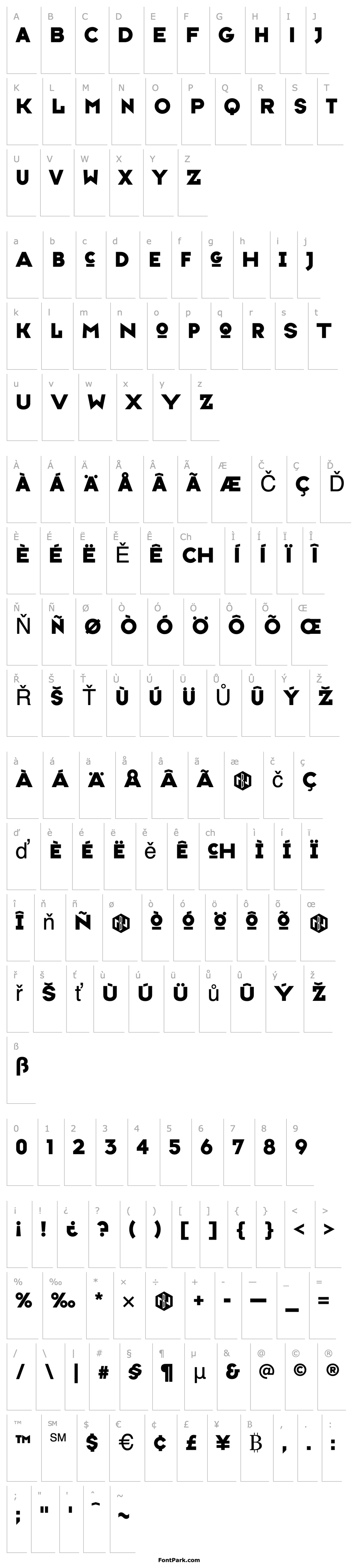 Přehled TypefaceSix