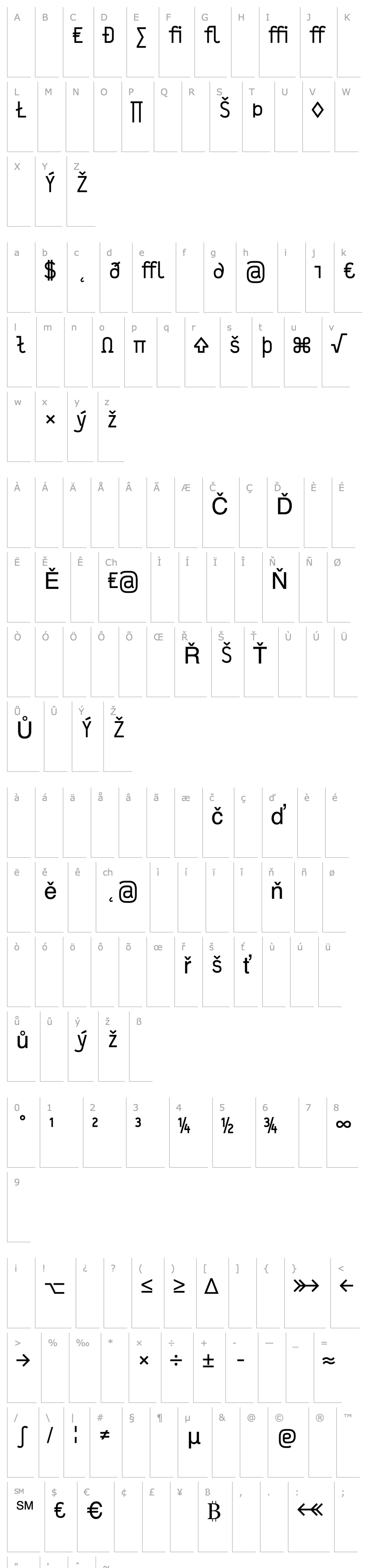 Overview Typestar-NormalExpert