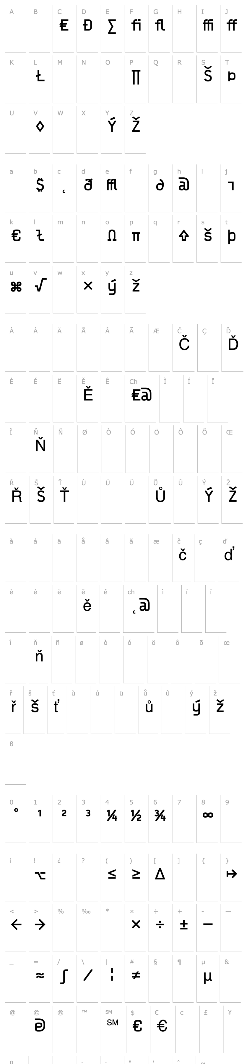 Overview Typestar-OCRExpert