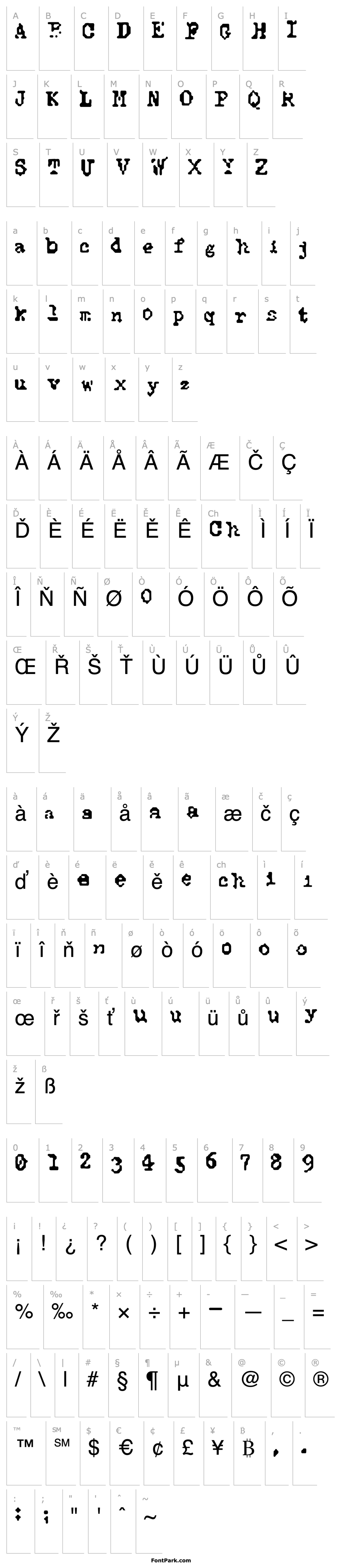 Přehled Typewise Alpha