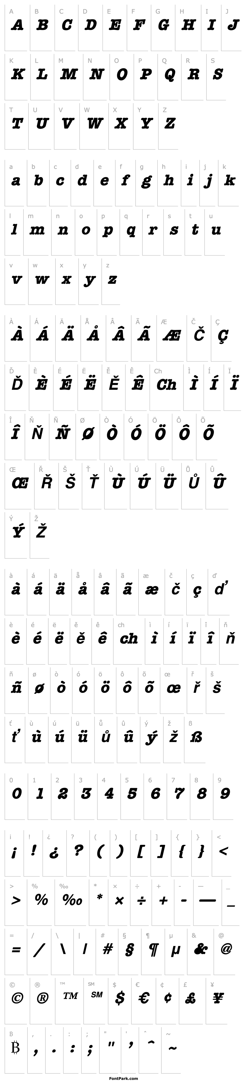 Přehled Typewriter Bold-Oblique