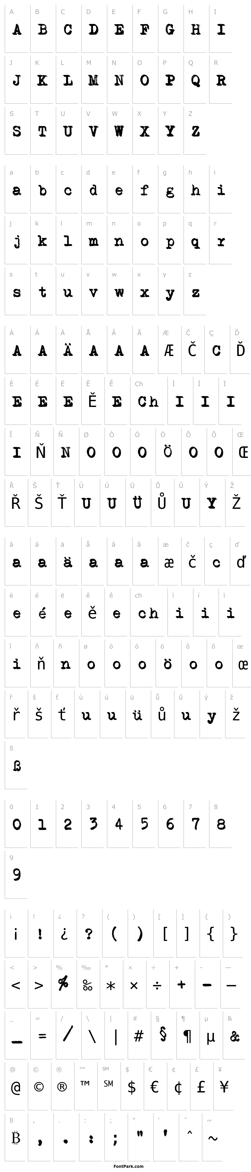 Přehled Typewriter-doubled