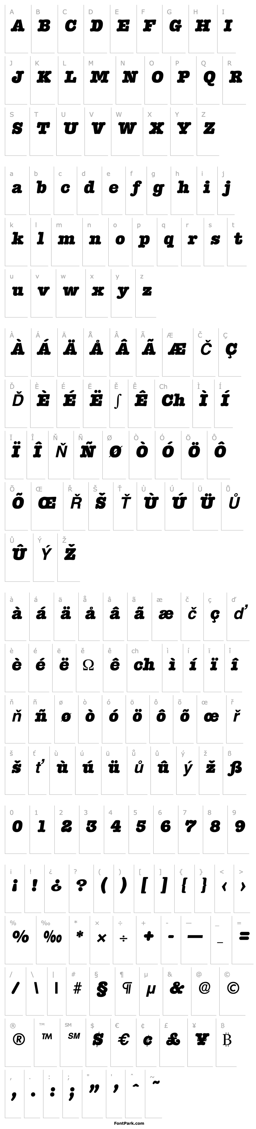 Přehled Typewriter-Serial-Heavy-RegularItalic