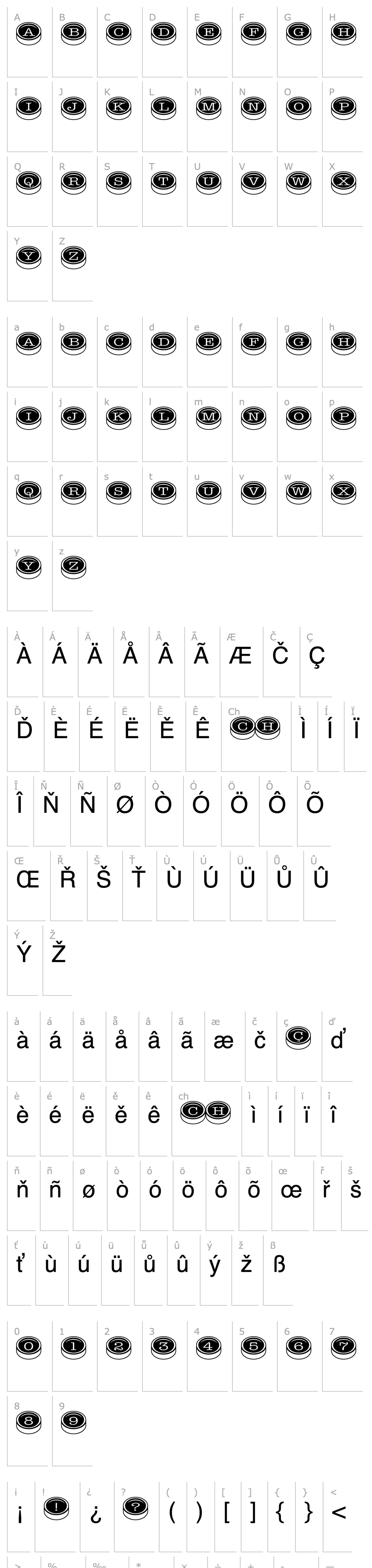 Overview TypewriterKeys