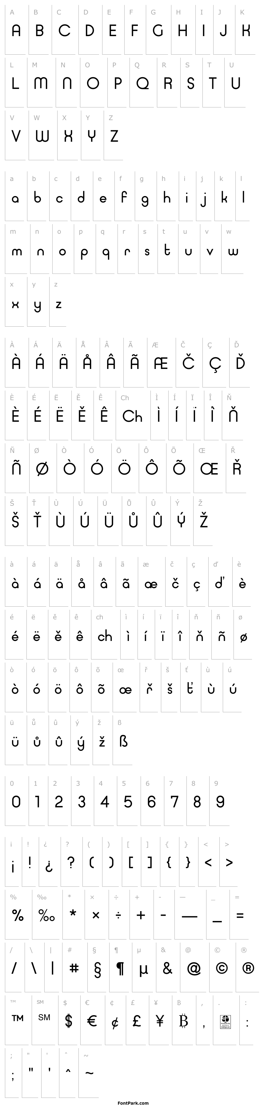 Přehled Typo Ring Demo