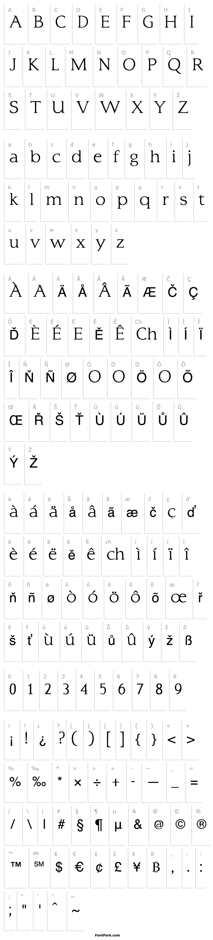 Overview typo3 Normal