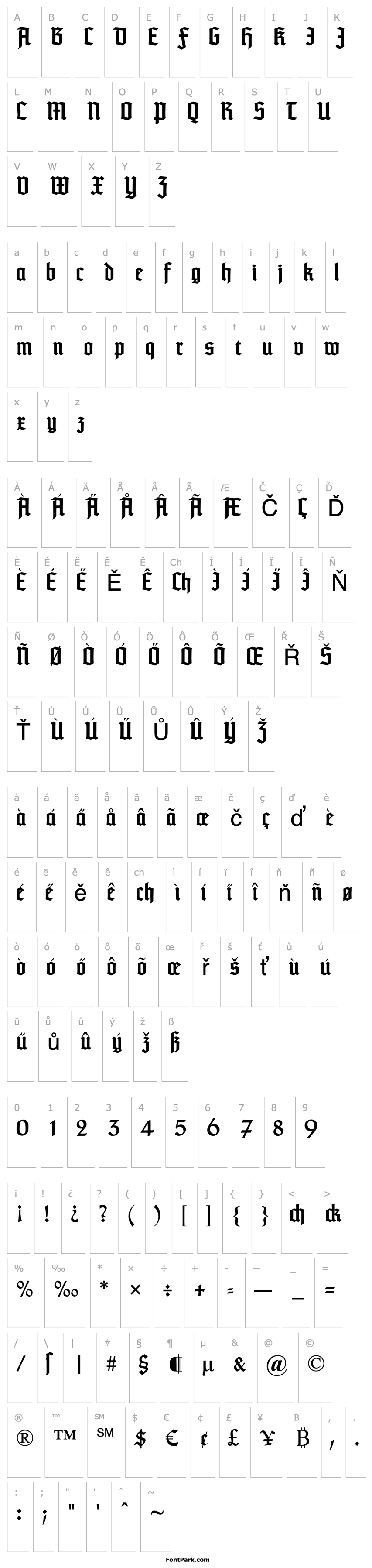 Overview TypographerTextur