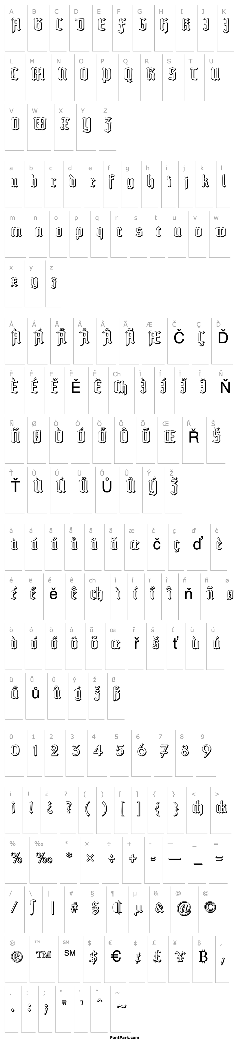 Overview TypographerTextur Schatten