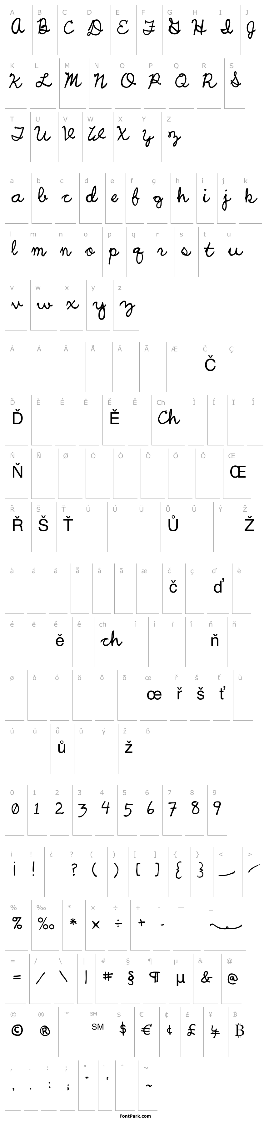 Overview UCU Charles script