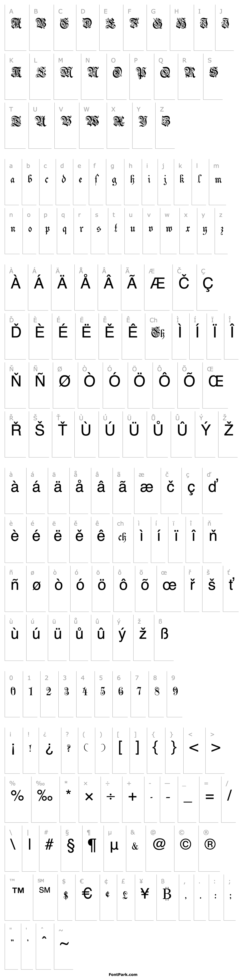 Overview Uechi Regular