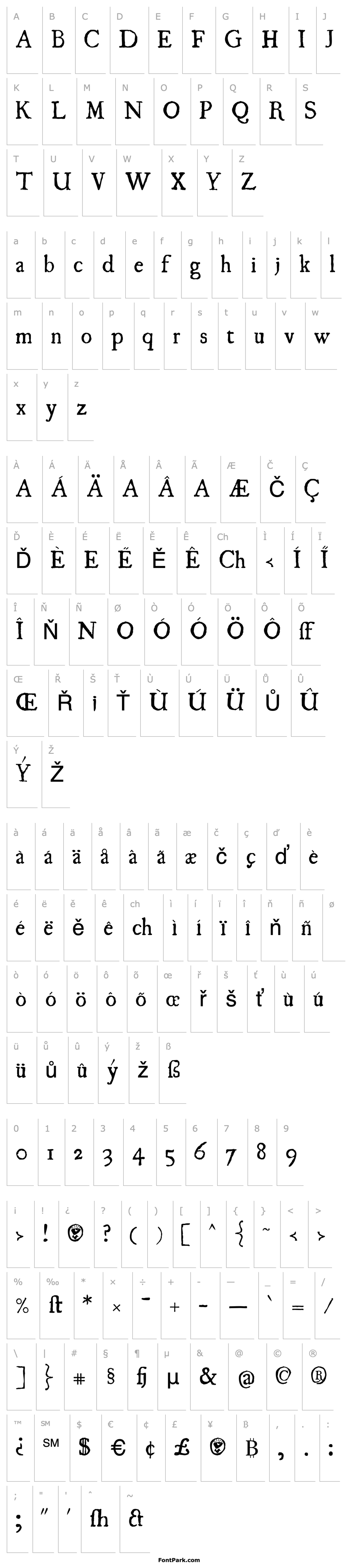 Overview UglyQua