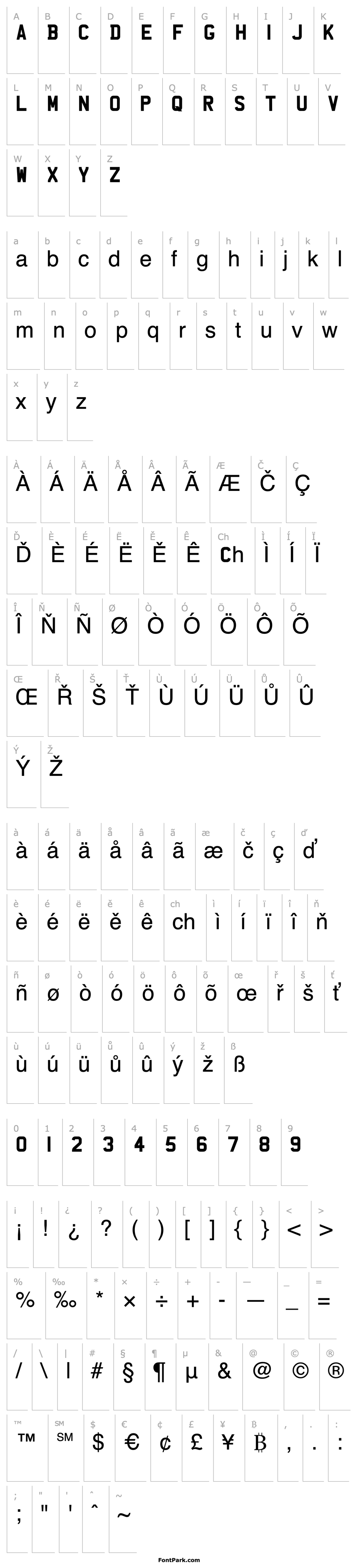 Overview UKNumberPlate