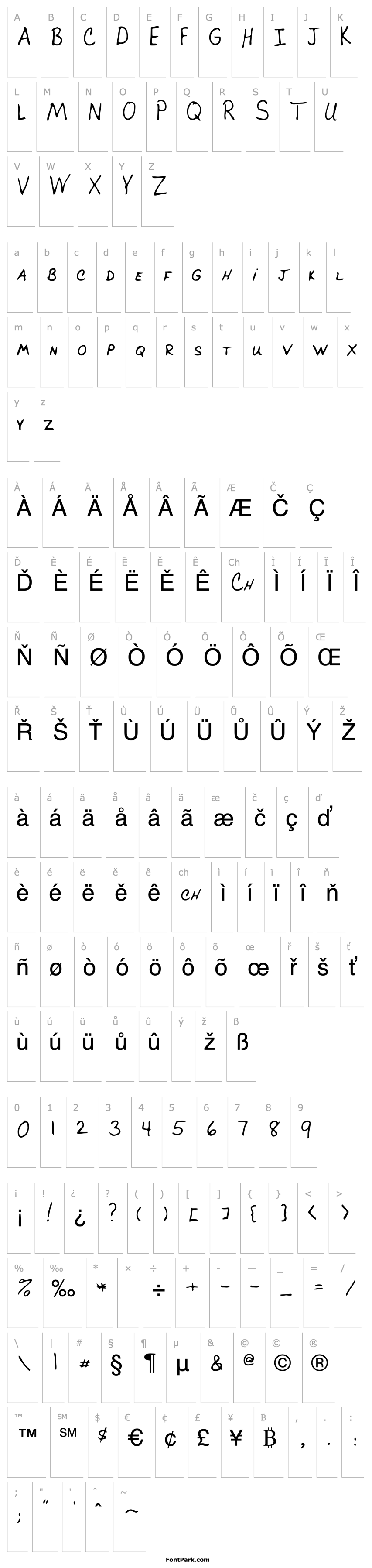 Overview Ulster Regular