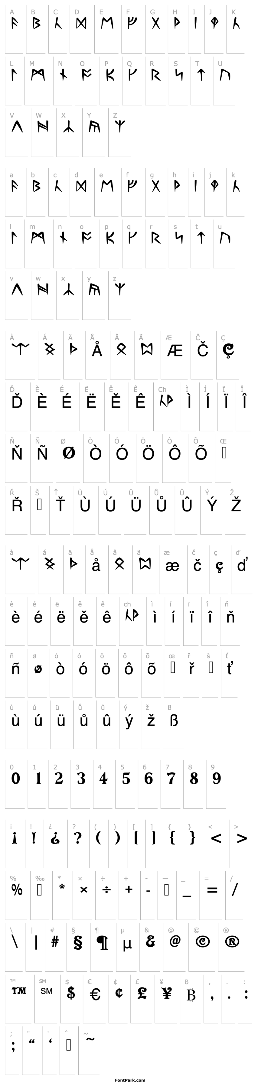Přehled Ultima Runes -- ALL CAPS