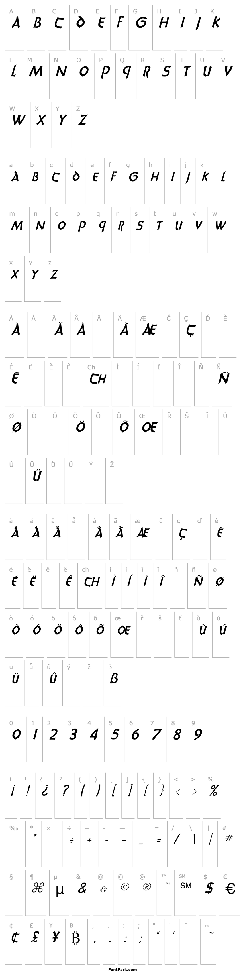 Overview UnciaDis Italic