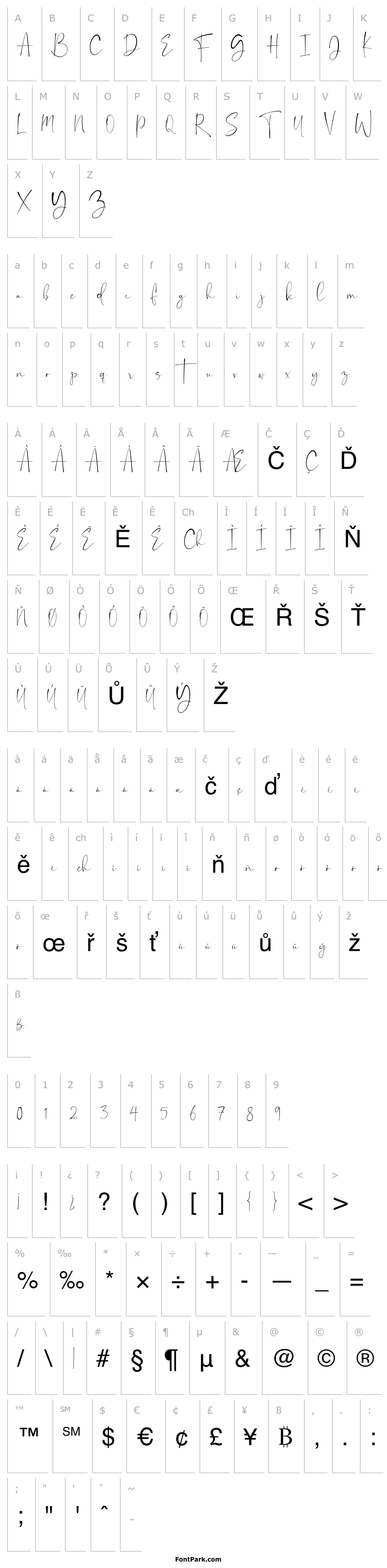 Overview Undercut